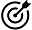 業(yè)務(wù)投放